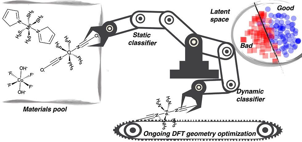 Classifier_TOC_figure_V5_edited.jpg